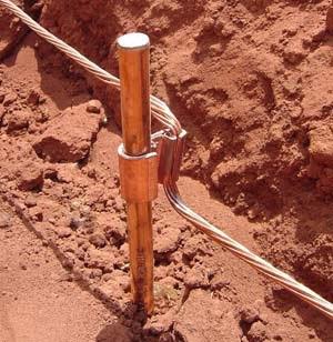 Entenda o projeto de SPDA